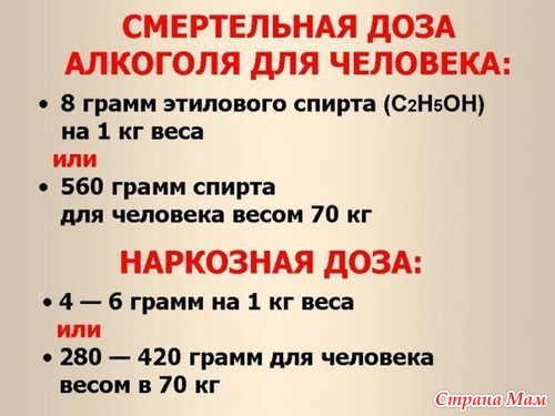 Алкоголь вызывает кратковременное расширение сосудов и круга друзей.