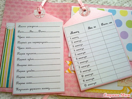 Альбом для Марты