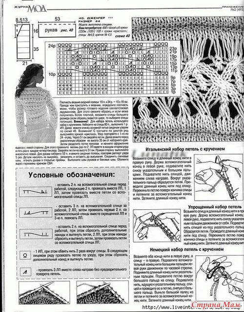 Свяжем изящную летнюю кофточку. Собираю компанию