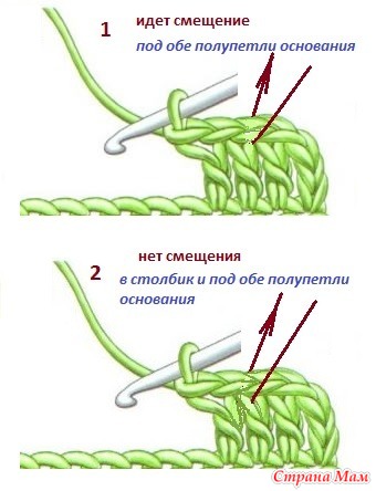 Петли смещения амигуруми. 2 Петли смещения крючком. Столбики без накида смещения. Петля смещения крючком. Столбик смещения крючком.