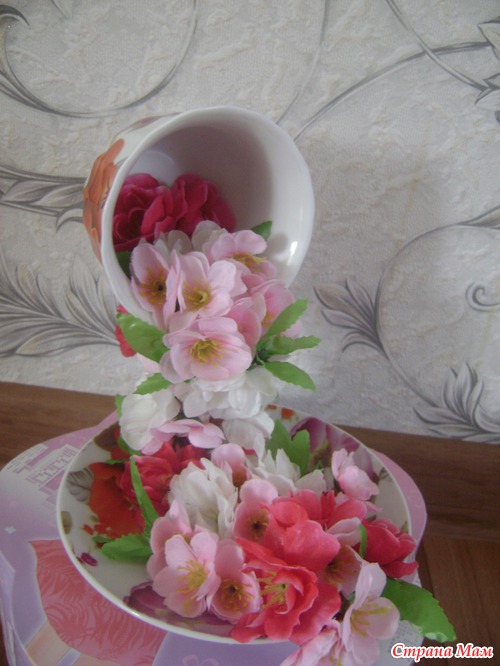 Мои цветочные чашки