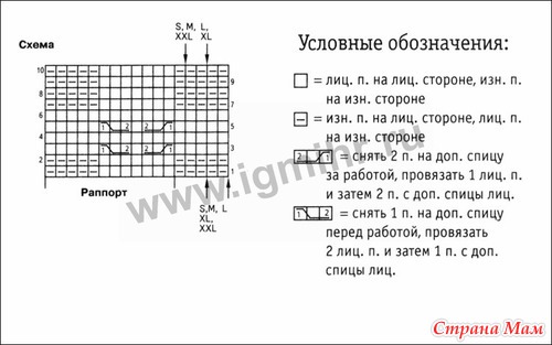Мужской зеленый пуловер с рельефными узорами