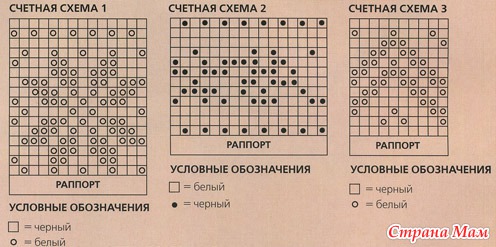КОМПЛЕКТ С НОРВЕЖСКИМИ УЗОРАМИ