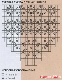 КОМПЛЕКТ С НОРВЕЖСКИМИ УЗОРАМИ