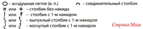 Меланжевый жакет крючком.