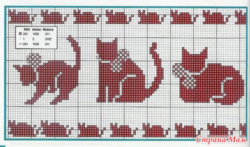 Вышивки Монохром Кошки