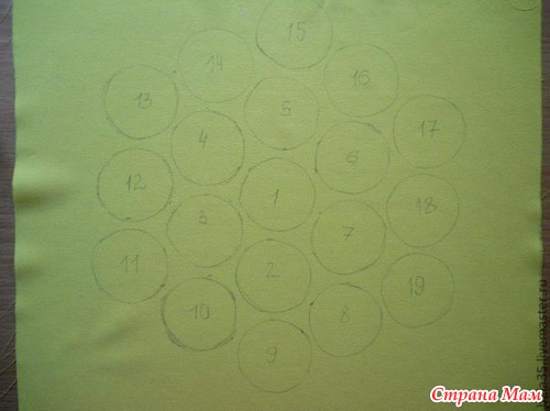 ��������� � �������� ����� ��!!!