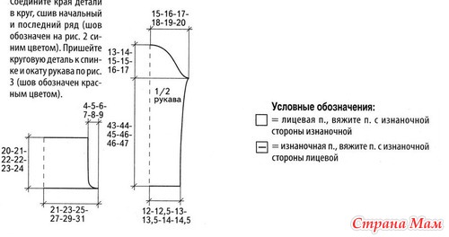 ВОЛШЕБНЫЙ ЖАКЕТ ВЯЗАНИЕ СПИЦАМИ, приглашение в он-лайн.