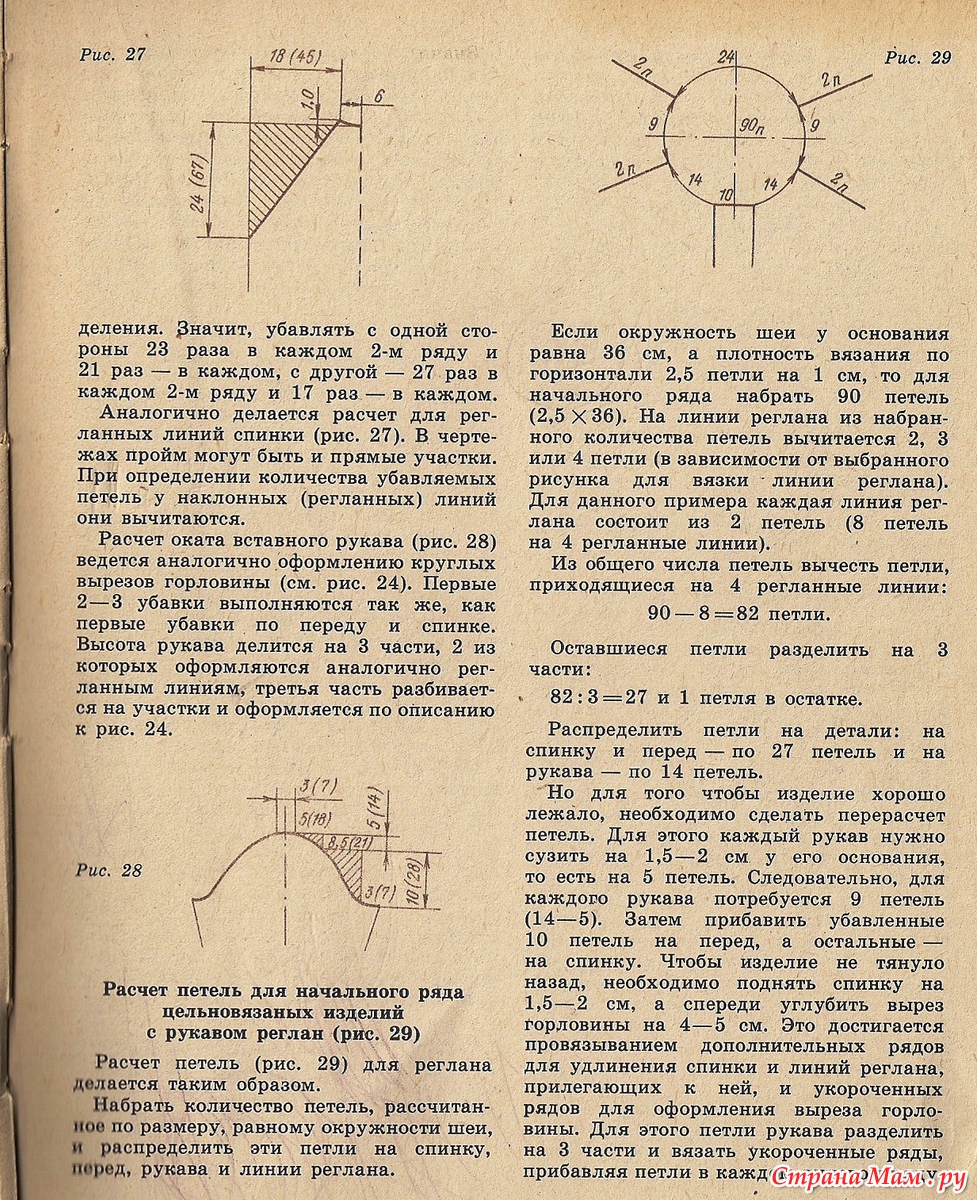 Реглан сверху длина линии. Расчет длины реглана сверху спицами. Расчет петель для горловины. Расчет линии реглана сверху спицами. Расчет петель при вязании реглана.