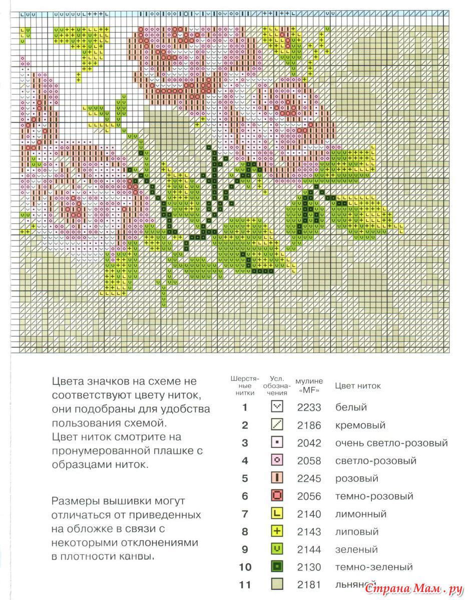 Схема вышивки подушки от риолис