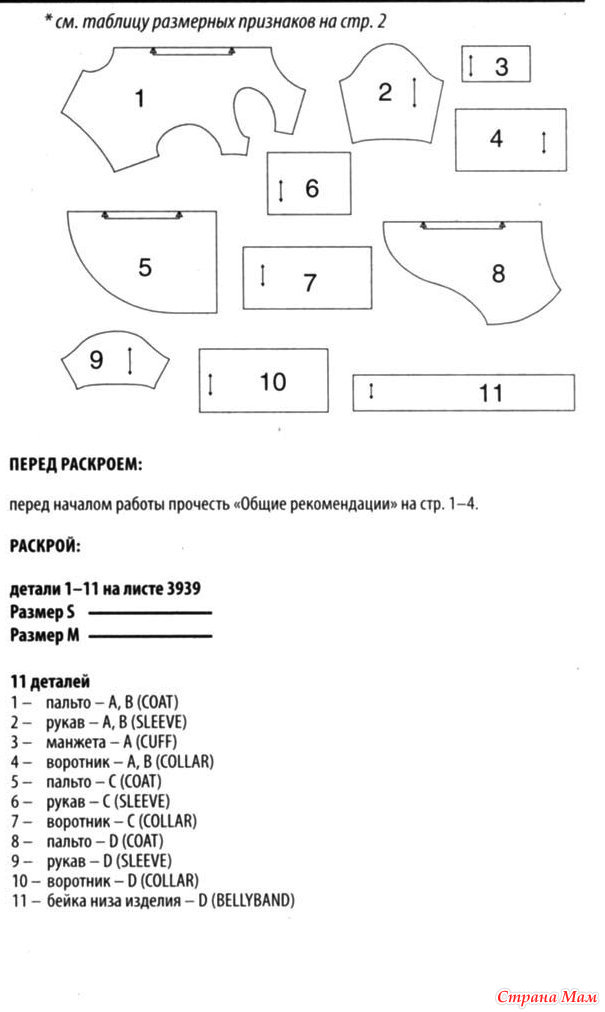 Одежда для собак выкройки схемы с размерами