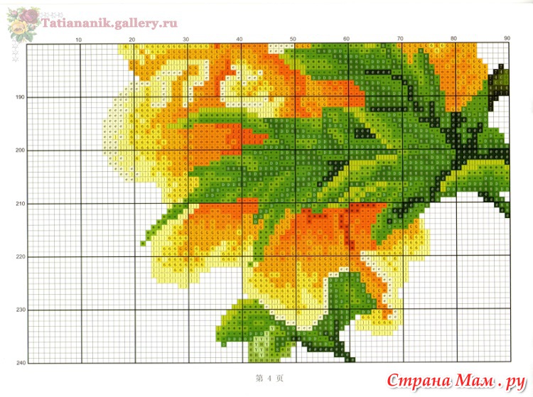 Пион схема цветная. Схемы для вышивания крестиком пионы. Схема вышивки пионы. Схема вышивка крестом древовидные пионы. Желтые цветы схема вышивки.