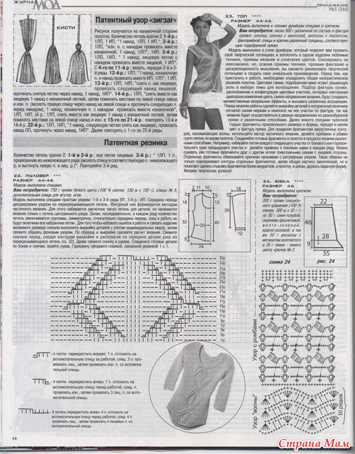 ����� ������� �� ��