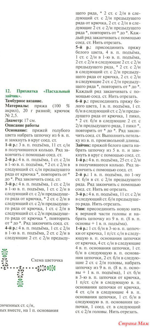 Прихватки крючком.