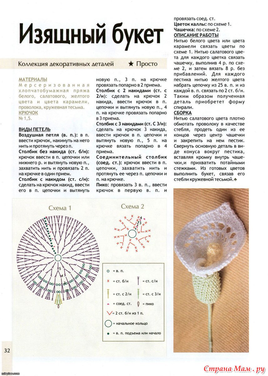 Как связать коалу крючком схема и описание