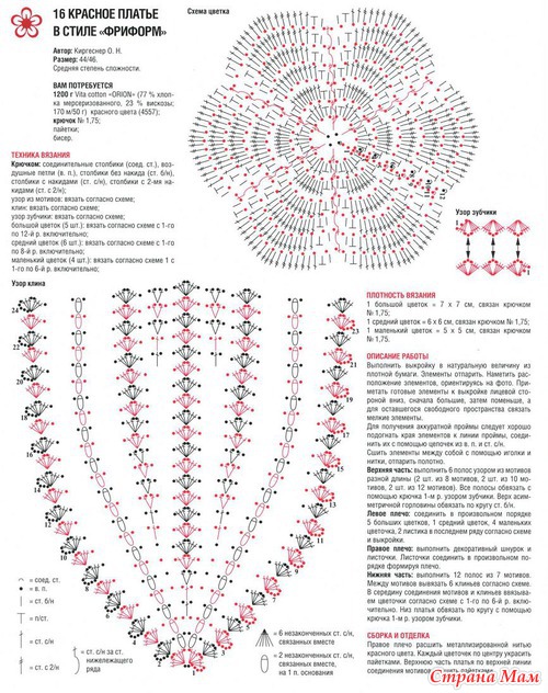*Платья крючком.