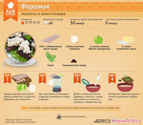 Блюда в картинках