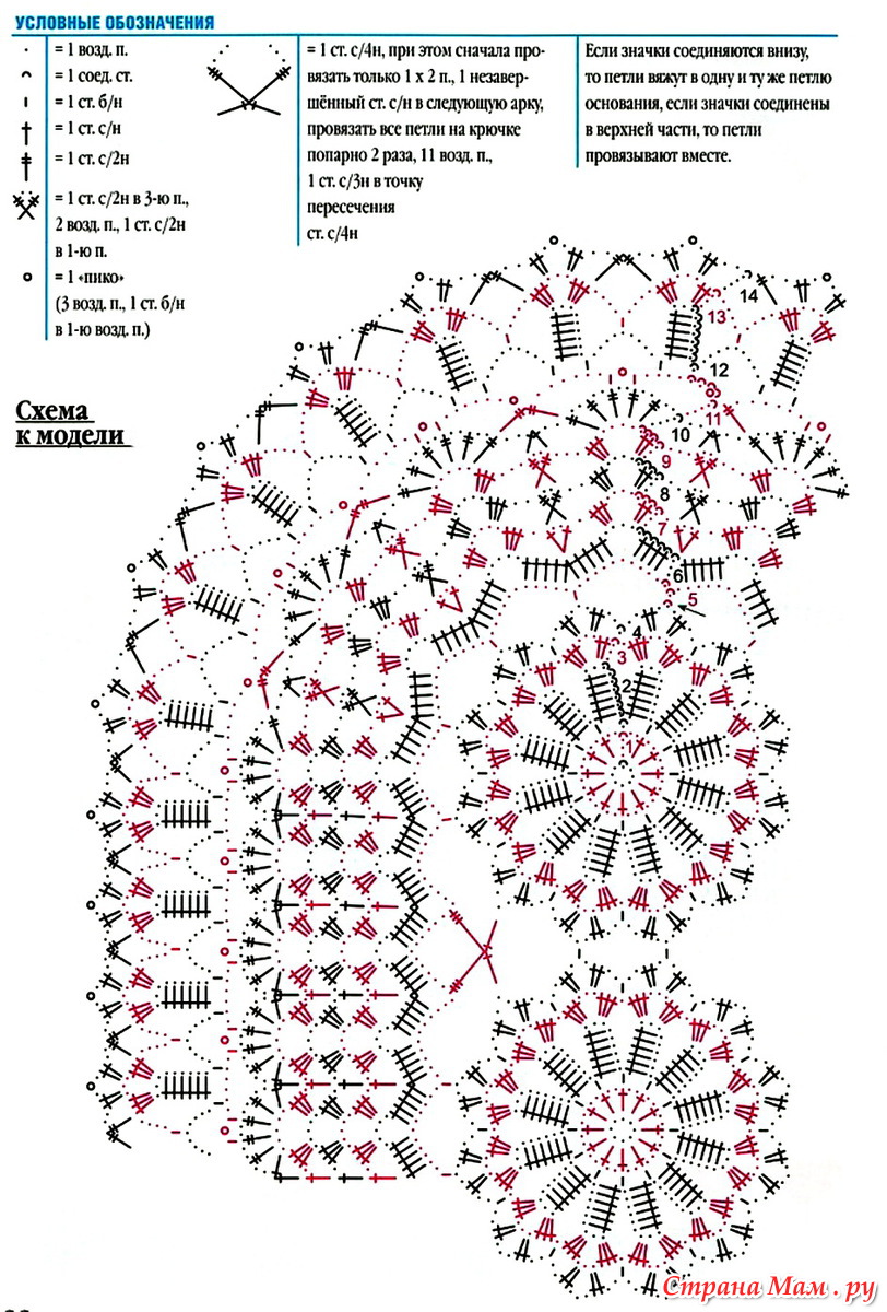 овальная скатерть крючком схемы и описание на большой стол