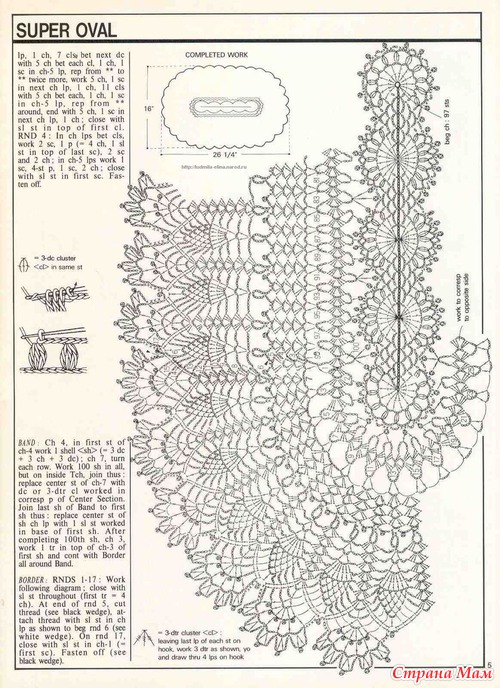 Схемы овальных салфеток для вязания крючком с описанием и схемами