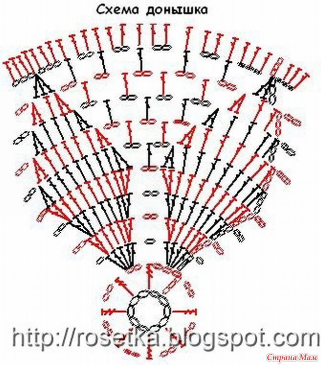Панамка крючком для девочки схема и описание с дырками для хвостиков
