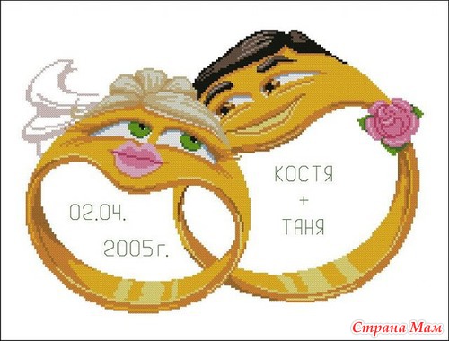 Детские и свадебные метрики на заказ