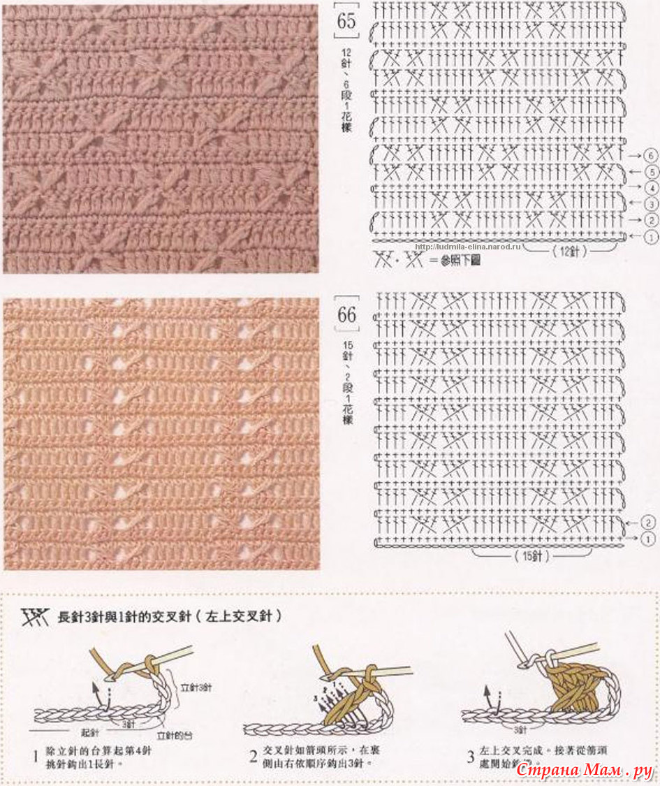 Схемы вязания крючком плотная вязка