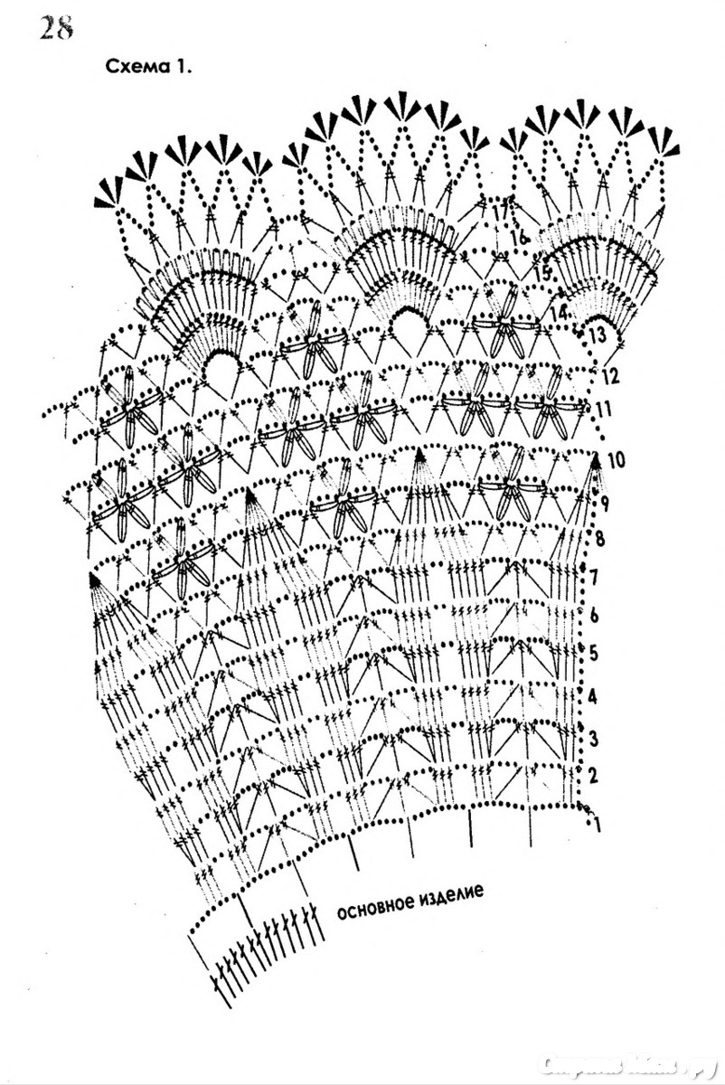Страна мам вязание крючком схемы и описание