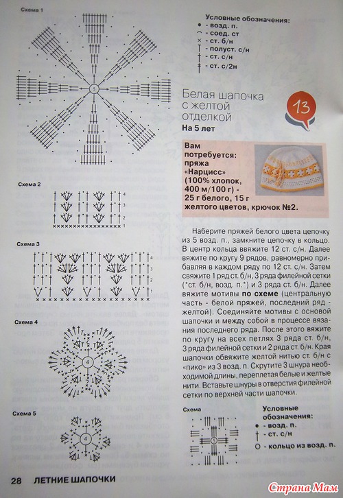 Специальный выпуск газеты "Вяжем детям" № 5 2013 "ЛЕТНИЕ ШАПОЧКИ". Делюсь с вами, девочки ;).