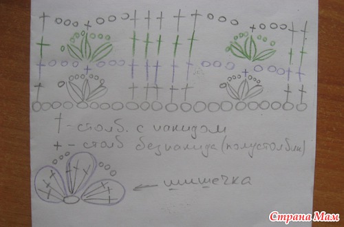 Шорты для девочки-подростка. крючок