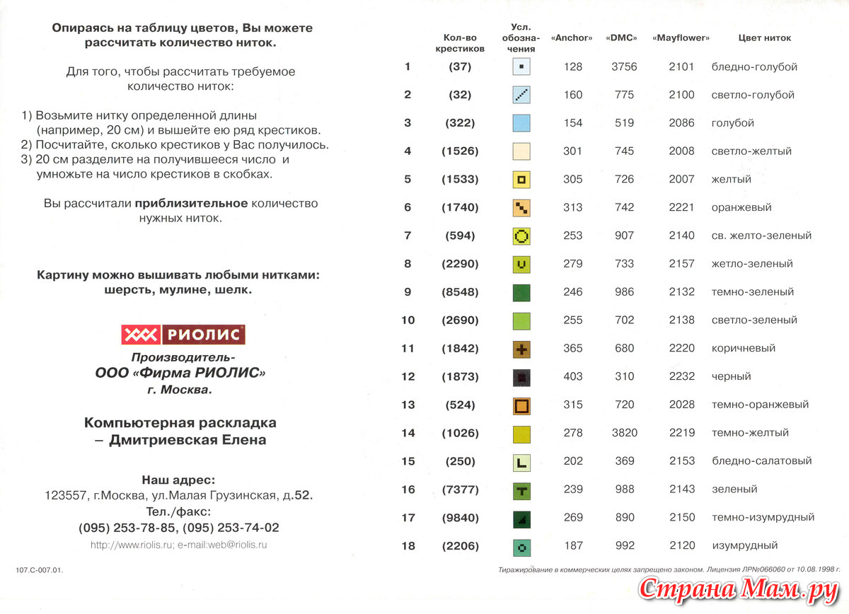 Количество нитей. Расчет количества ниток для вышивки крестом. Расчет ниток мулине для вышивки крестиком. Как рассчитать количество мулине для вышивки. Расчет мулине по количеству крестиков.