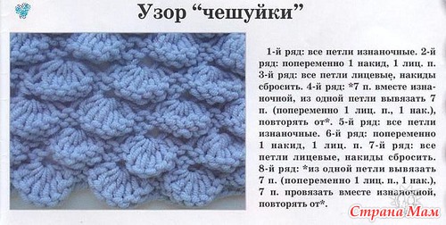Платье"чешуйки"