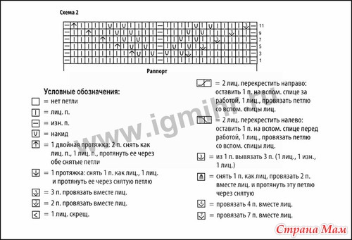 Красный пуловер с красивым узором из "листьев"