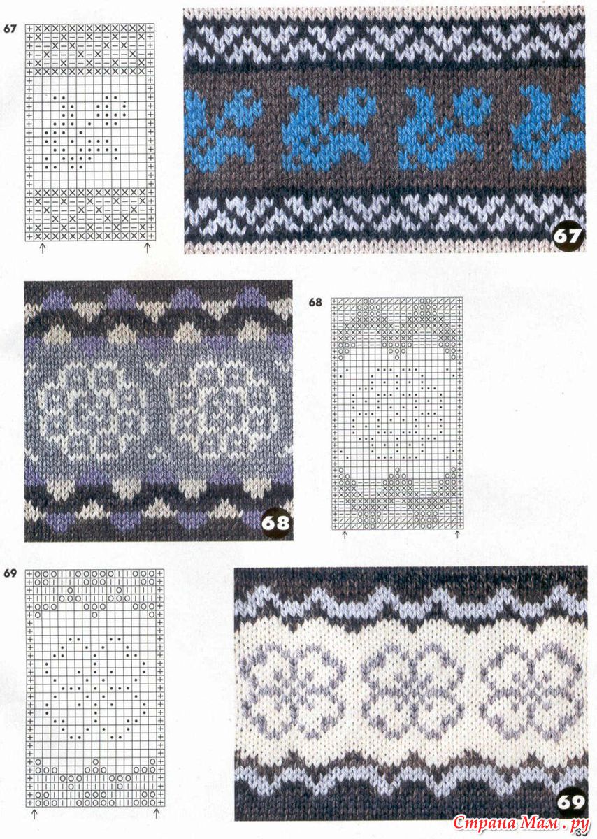 Жаккард в стиле Fair Isle