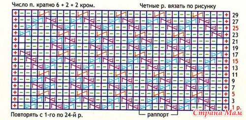 ПОМОГИТЕ РАЗОБРАТЬСЯ