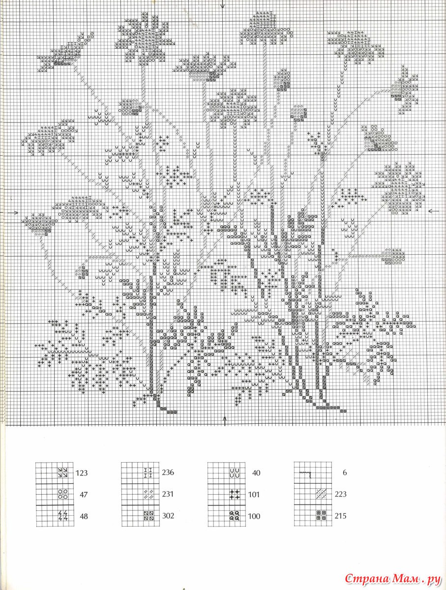Схема травы для вышивки