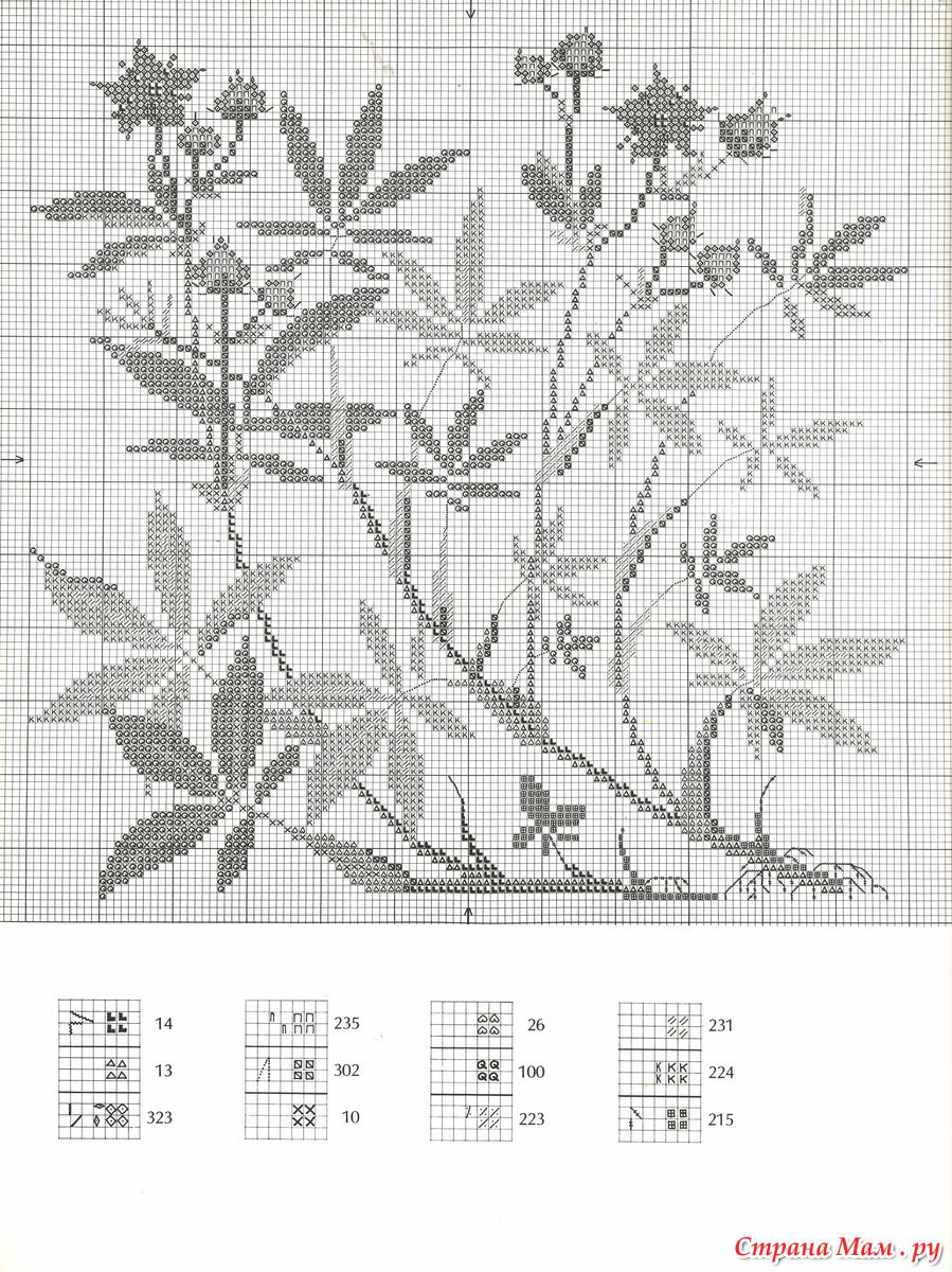 Вышивка трава схема. Вышивка крестом растения травы схемы. Вышивка крестиком травы. Вышивка лекарственные травы. Вышивка крестом травы схемы.