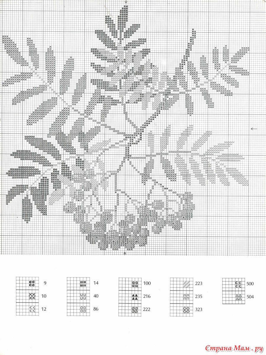 Схема вышивки рябина. Листья вышивка крестиком. Вышивка крестом рябина схемы. Схемы вышивки крестиком рябина. Вышивка гладью рябина.