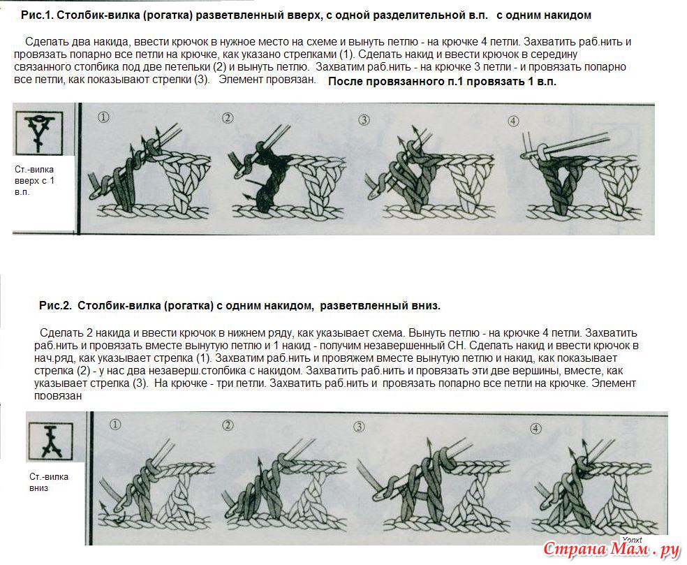Как вязать двумя. Обозначение рельефных столбиков крючком на схеме. Три столбика с накидом из одной петли крючком. Патентный столбик крючком обозначение. Сложные столбики крючком.