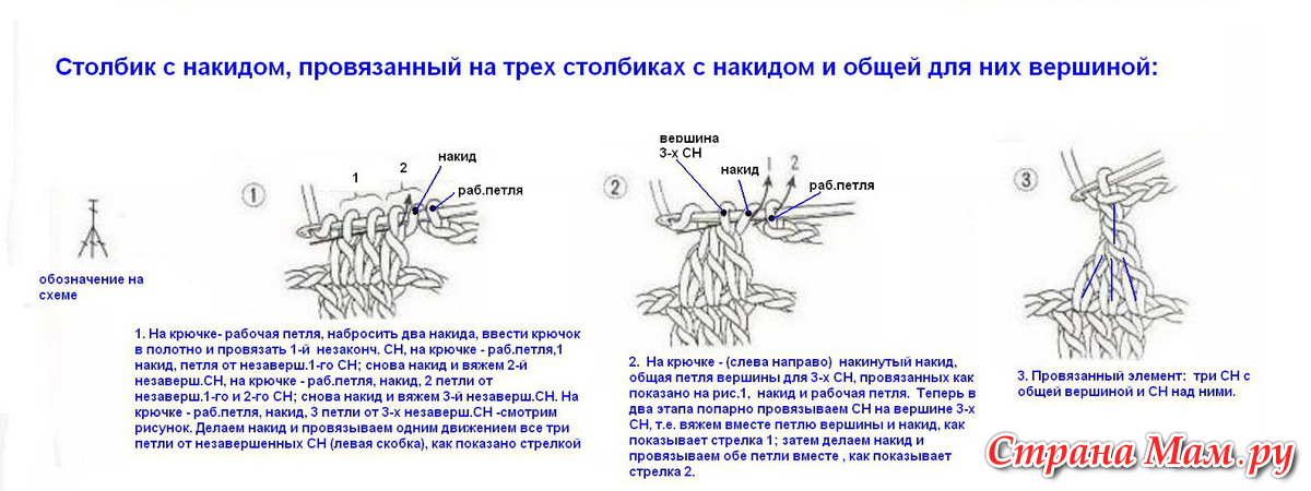 Третий столбик. Столбики с накидом с общей вершиной схема. 3 Столбика с накидом с одной вершиной. Столбики с накидом с общей вершиной крючком. 4 Столбика с накидом с общей вершиной.