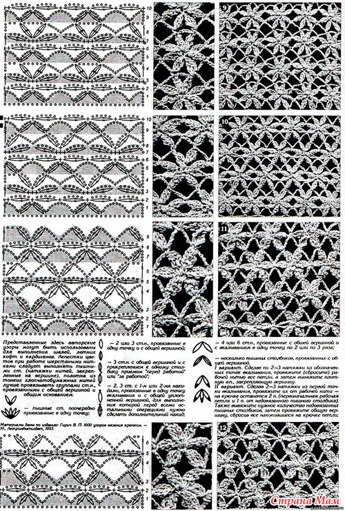 Белая ажурная блузка крючком схема