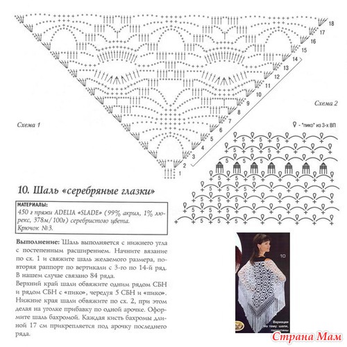 *������� �������� �� ������