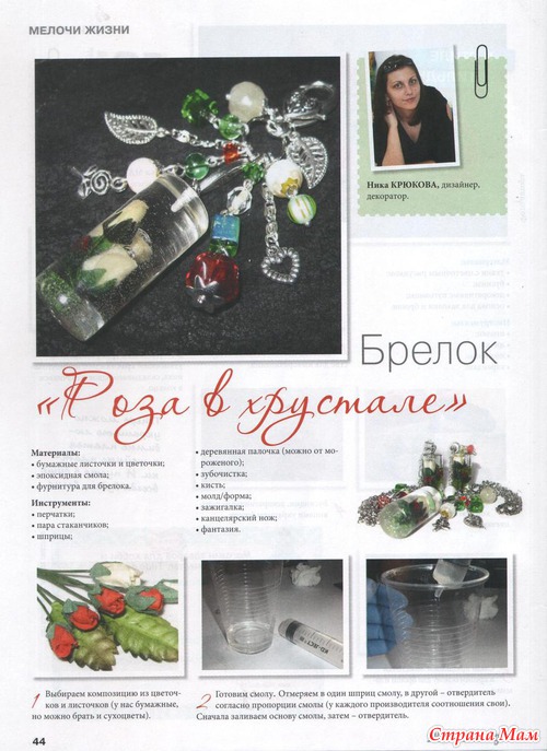 Лукошко идей №5 2013