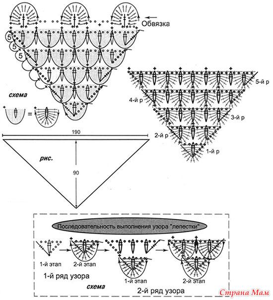 Чешуйки крючком схема