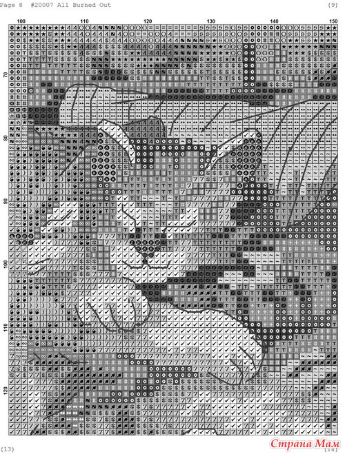 Мои коты...