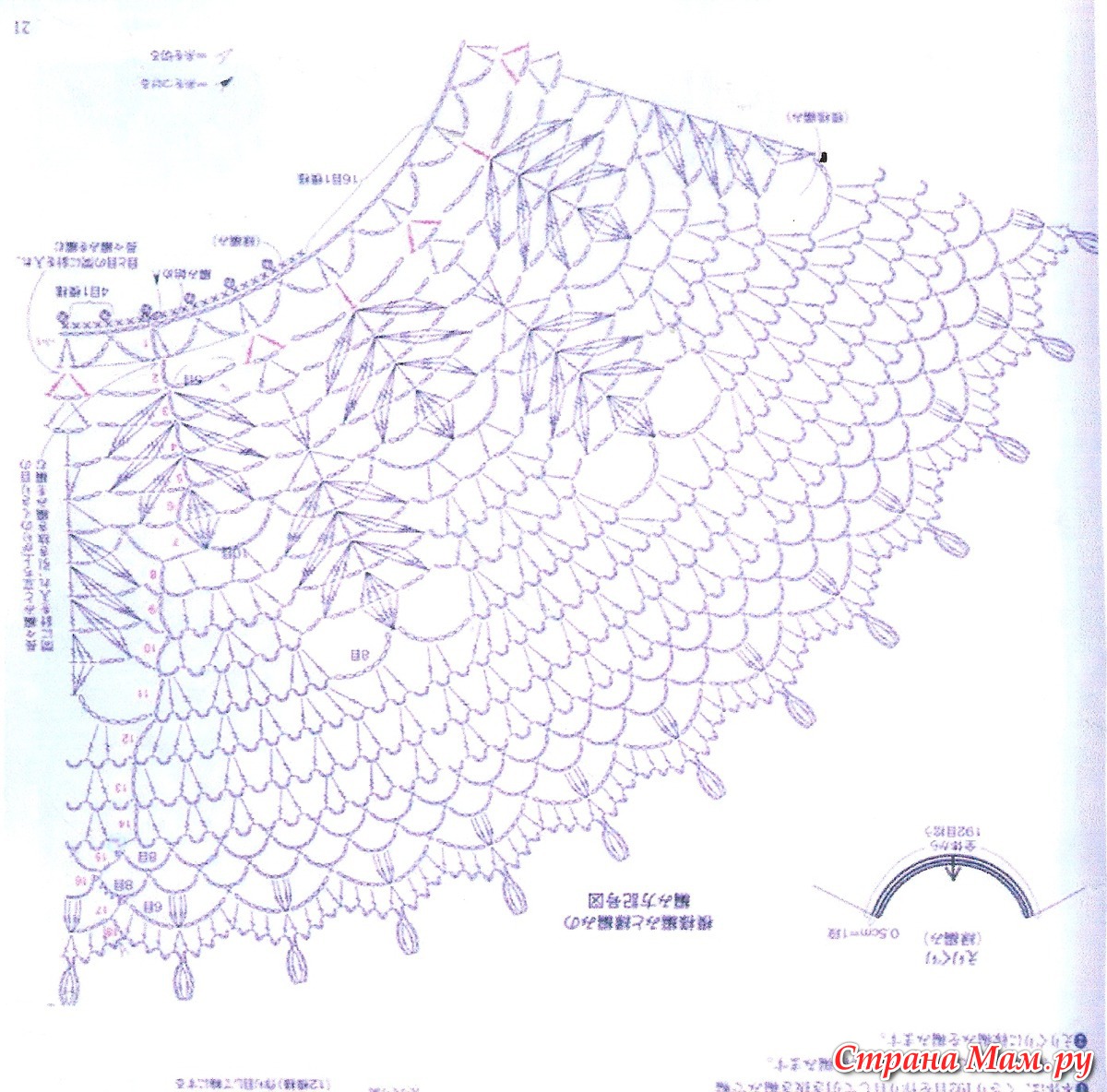 Накидка круглая крючком схема