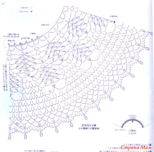 Ажурная накидка спицами из тонкой пряжи схемы и описание