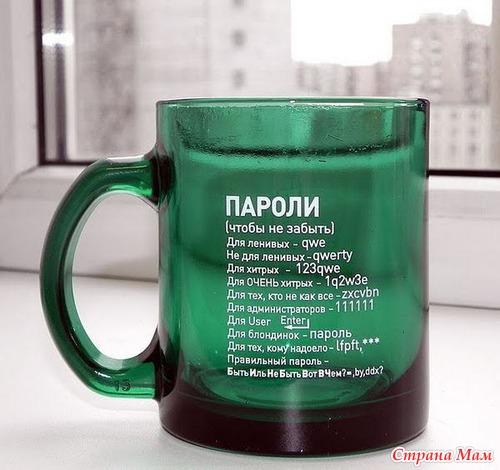Лучший дизайн кружек