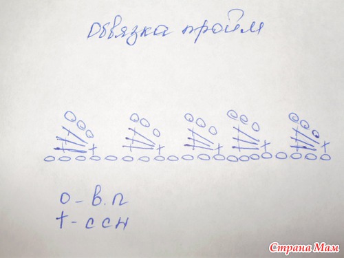 *Мое первое платье!!