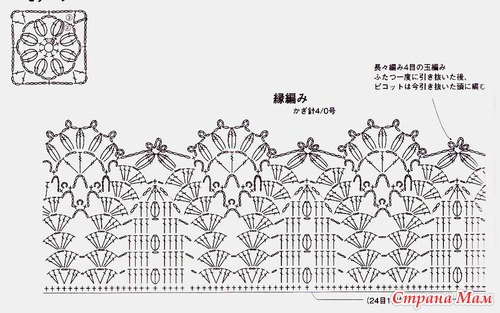 ������� �� ������!!!