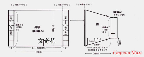 ������� �� ������!!!